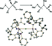 Graphical abstract: Zinc complexes of anionic NPPN and NP(S)PN ligands and rearrangement to the isomeric NPNP and NP(S)NP ligands in mercury complexes