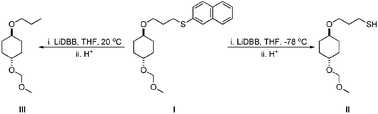 Graphical abstract: Cryovoltammetrically probing functional group reductive cleavage: alkyl–sulfur versus aryl–sulfur bond cleavage in an alkyl naphthyl thioether under single electron-transfer is temperature switchable