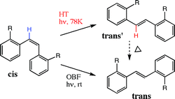 Graphical abstract: Stilbene analogs in Hula-twist photoisomerization