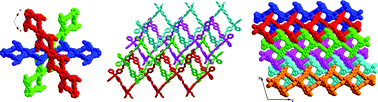 Graphical abstract: Homochiral porous solids based on 1D coordination polymers built from 46-membered macrocycles