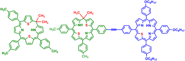 Graphical abstract: Synthesis of functionalized thia analogues of phlorins and covalently linked phlorin–porphyrin dyads