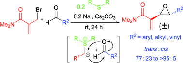 Graphical abstract: A diastereoselective and concise synthesis of functionalised vinyl epoxides with a Morita–Baylis–Hillman backbone