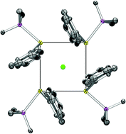 Graphical abstract: Self-assembly of square-planar halide complexes of phosphine-stabilised stibenium salts