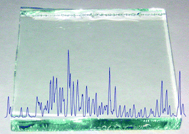 Graphical abstract: Application of radiofrequency glow discharge-optical emission spectrometry for direct analysis of main components of glass samples