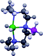 Graphical abstract: Hydrido and chloro gallium and aluminium complexes with the tridentate bis(2-dimethylaminoethyl)amide ligand