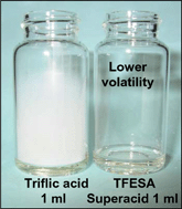 Graphical abstract: Synthesis and applications of superacids. 1,1,2,2-Tetrafluoroethanesulfonic acid, supported on silica