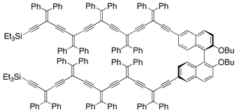 Graphical abstract: Chiral, cross-conjugated isopolydiacetylenes