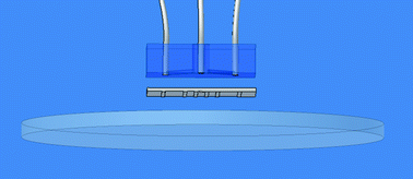 Graphical abstract: An automated injection system for sub-micron sized channels used in shear-driven-chromatography