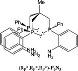 Graphical abstract: Synthesis of a chelating hexadentate ligand with a P3N3 donor set. Crystal and molecular structure of [OC-6-22]-[Co{(RP*,RP*,RP*)-CH3C(CH2PPhC6H4NH2-2)3}](PF6)3