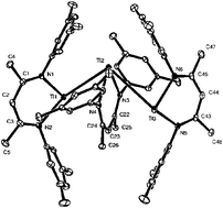 Graphical abstract: Aggregation behaviour of thallium(i) β-diketiminates