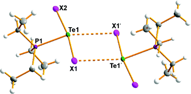 Graphical abstract: Synthesis, spectroscopic and structural characterization of tertiary phosphine tellurium dihalides Et3PTeX2 (X = Cl, Br, I)