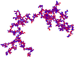 Graphical abstract: Stability of binary colloids: kinetic and structural aspects of heteroaggregation processes