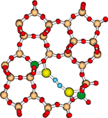 Graphical abstract: A computational study on N2 adsorption in Cu-ZSM-5