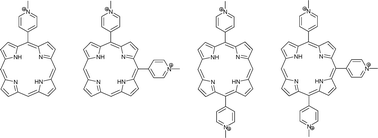 Graphical abstract: Synthesis and G-quadruplex binding studies of new 4-N-methylpyridinium porphyrins