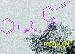 Graphical abstract: Metal-free catalysis of sustainable Friedel–Crafts reactions: direct activation of benzene by carbon nitrides to avoid the use of metal chlorides and halogenated compounds