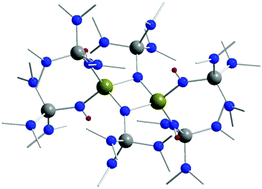 Graphical abstract: Materials synthesis using oxide free sol–gel systems