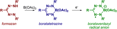 Graphical abstract: Formazans as β-diketiminate analogues. Structural characterization of boratatetrazines and their reduction to borataverdazyl radical anions