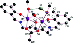 Graphical abstract: Synthesis, structure and catalase-like activity of dimanganese(iii) complexes of 1,5-bis(X-salicylidenamino)pentan-3-ol (X = 3- and 5-methyl). Influence of phenyl-ring substituents on catalytic activity