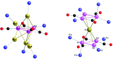 Graphical abstract: Structural/bonding insights from new geometrical varieties of two Pt–Au carbonyl/phosphine clusters, [Pt3(AuPPh3)5(μ2-CO)2L3]+ (L3 = (CO)2PPh3) and [(μ6-Au){Pt3(μ2-CO)3L4}2]+ (L = PMe3)