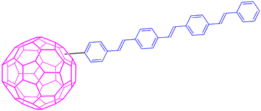 Graphical abstract: Molecular and supramolecular C60–oligophenylenevinylene conjugates
