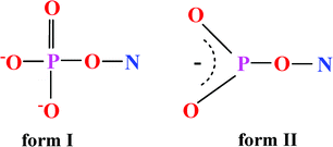 Graphical abstract: Reply to the ‘Comment on “Molecular dynamics DFT:B3LYP study of guanosinetriphosphate conversion into guanosinemonophosphate upon Mg2+ chelation of α and β phosphate oxygens of the triphosphate tail”’ by Jeremy N. Harvey, Jolanta Żurek, Ulla Pentikäinen and Adrian J. Mulholland, Phys. Chem. Chem. Phys., 2006, DOI: 10.1039/b608855d