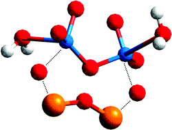 Graphical abstract: Elucidation of the molecular structure of hydrated vanadium oxide species by X-ray absorption spectroscopy: correlation between the V⋯V coordination number and distance and the point of zero charge of the support oxide