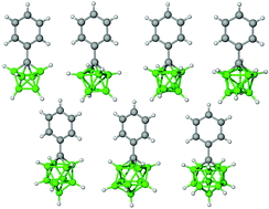 Graphical abstract: Polyhedral monocarbaborane chemistry. Some C-phenylated seven, eight, nine, ten, eleven and twelve-vertex species