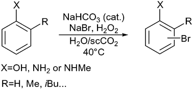 Graphical abstract: Oxybromination of phenol and aniline derivatives in H2O/scCO2 biphasic media