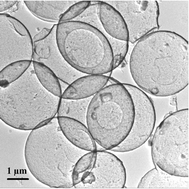 Graphical abstract: Large-scale fabrication of silicon carbide hollow spheres