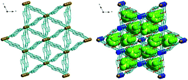 Graphical abstract: A novel 3D porous metal–organic framework based on trinuclear cadmium clusters as a promising luminescent material exhibiting tunable emissions between UV and visible wavelengths