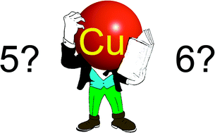 Graphical abstract: What is the coordination number of copper(ii) in metallosupramolecular chemistry?