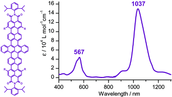 Graphical abstract: Dibenzopentarylenebis(dicarboximide)s: Novel near-infrared absorbing dyes