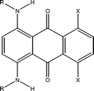 Graphical abstract: Synthesis and calculated properties of some 1,4-bis(amino)anthracene-9,10-diones