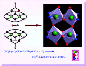 Graphical abstract: Formation of oxo-bridged tetrairon(iii) complexes mediated by oxygen activation. Structure, spectroscopy, magnetism and electrochemistry