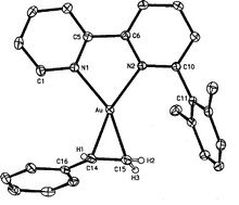 Graphical abstract: Synthesis and properties of gold alkene complexes. Crystal structure of [Au(bipyoXyl)(η2-CH2 [[double bond, length as m-dash]] CHPh)](PF6) and DFT calculations on the model cation [Au(bipy)(η2-CH2 [[double bond, length as m-dash]] CH2)]+