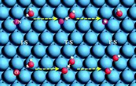 Graphical abstract: Slab model studies of water adsorption and decomposition on clean and X- (X = C, N and O) contaminated Pd(111) surfaces