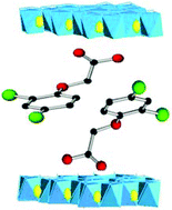 Graphical abstract: Selective intercalation of chlorophenoxyacetates into the layered double hydroxide [LiAl2(OH)6]Cl·xH2O