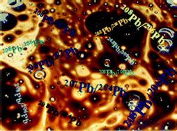 Graphical abstract: Determination of lead isotope ratios in crude oils with Q-ICP/MS