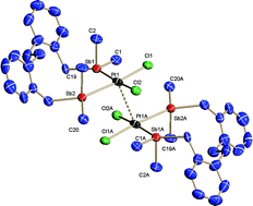 Graphical abstract: Preparation and coordinating properties of {CH2(o-C6H4CH2SbMe2)}2, a novel wide-angle cis-chelating distibine