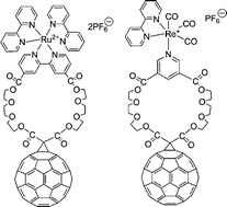 Graphical abstract: Rhenium(i) and ruthenium(ii) complexes with a crown-linked methanofullerene ligand: synthesis, electrochemistry and photophysical characterization