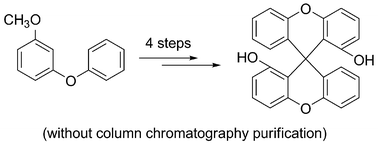 Graphical abstract: Practical synthesis of chiral 9,9′-spirobixanthene-1,1′-diol