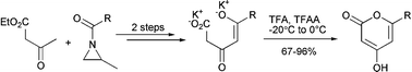 Graphical abstract: Synthesis of the bis-potassium salts of 5-hydroxy-3-oxopent-4-enoic acids and their use for the efficient preparation of 4-hydroxy-2H-pyran-2-ones and other heterocycles