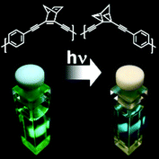Graphical abstract: Photochemical tuning of light emission in a conjugated polymer containing norbornadiene units in the main chain