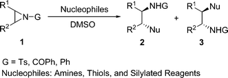 Graphical abstract: A highly efficient and general method for the ring-opening of aziridines with various nucleophiles in DMSO