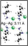 Graphical abstract: Homo- and heterochiral coordination polymers of silver with diaminocyclohexane as bridging ligand: The effect of chirality on argentophilic interactions