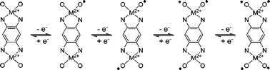 Graphical abstract: Up to four phenoxyl radicals coordinated to two metal ions in copper and zinc complexes?