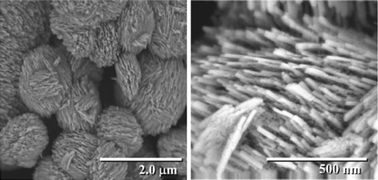 Graphical abstract: Mesoporous materials with zeolite framework: remarkable effect of the hierarchical structure for retardation of catalyst deactivation