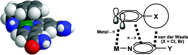 Graphical abstract: π–π Stacking assisted binding of aromatic amino acids by copper(ii)–aromatic diimine complexes. Effects of ring substituents on ternary complex stability