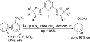 Graphical abstract: Studies on enantioselective allylic oxidation of olefins using peresters catalyzed by Cu(i)-complexes of chiral pybox ligands