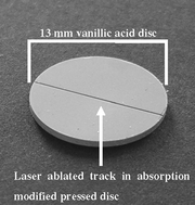 Graphical abstract: Absorption coefficient modified pressed powders for calibration of laser ablation inductively coupled plasma mass spectrometry